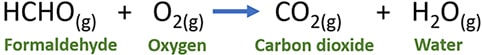 formaldehyde and oxygen reaction - HCHO + O2